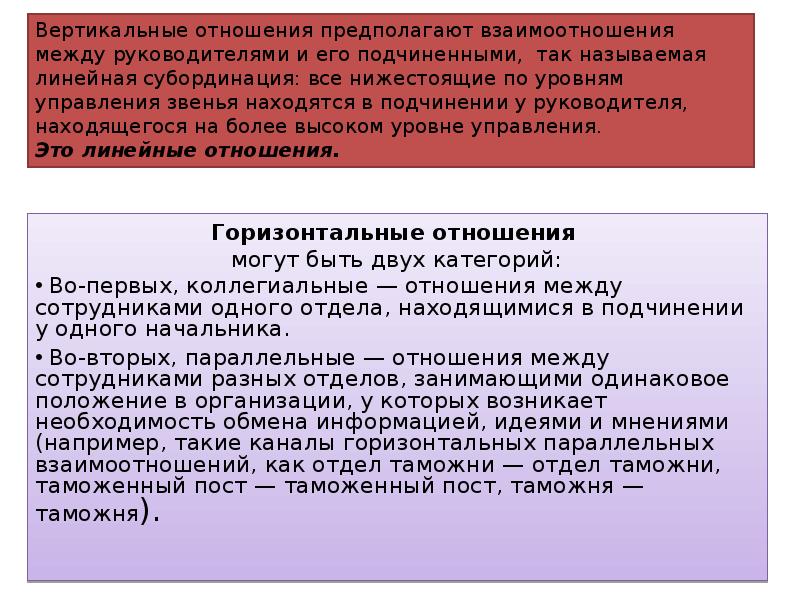 Мнение например. Горизонтальные взаимоотношения. Горизонтальные отношения пример. Вертикальные и горизонтальные отношения в обществе. Вертикальные отношения и горизонтальные отношения.