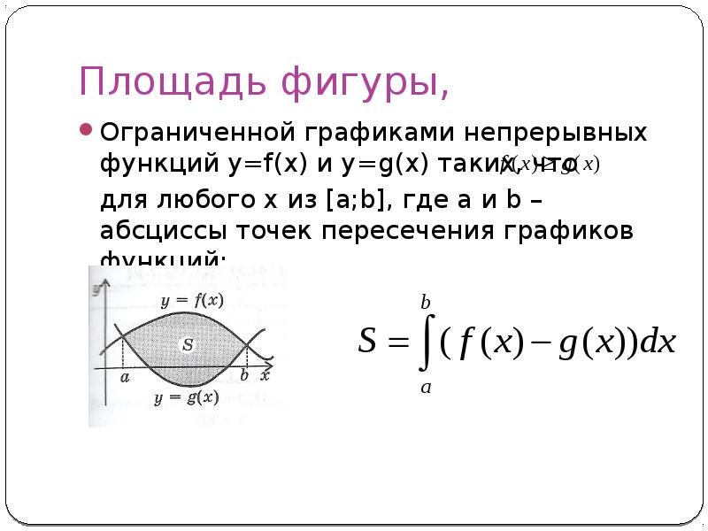 Фигуру ограниченную графиком непрерывной функции. Площадь фигуры под графиком функции. площадь фигуры ограниченной графиком функции. площадь фигуры ограниченная графиком функции. площадь фигур ограниченных графиками функций.