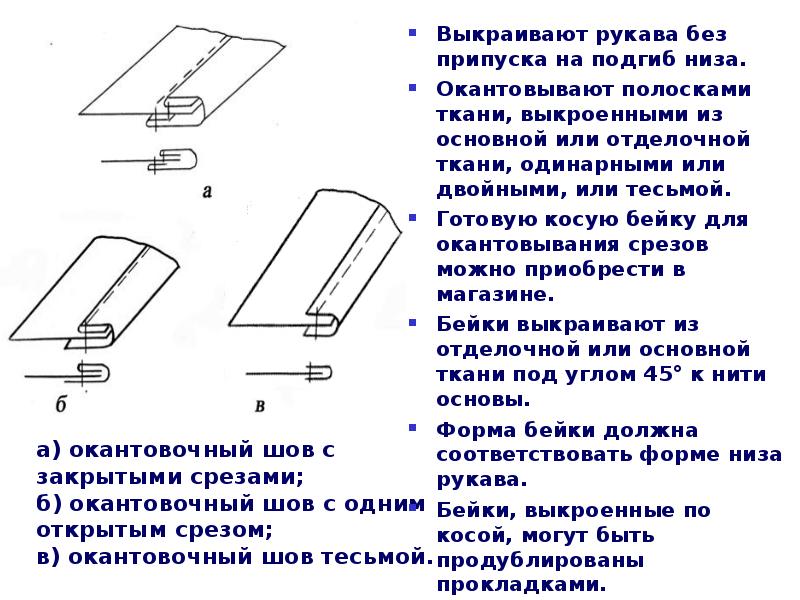 Схема окантовочного шва с закрытым срезом