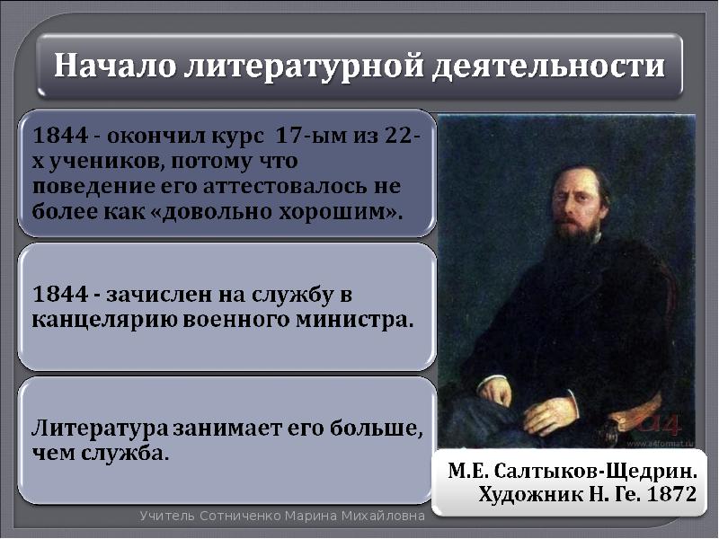 Салтыков щедрин презентация 10 класс биография и творчество