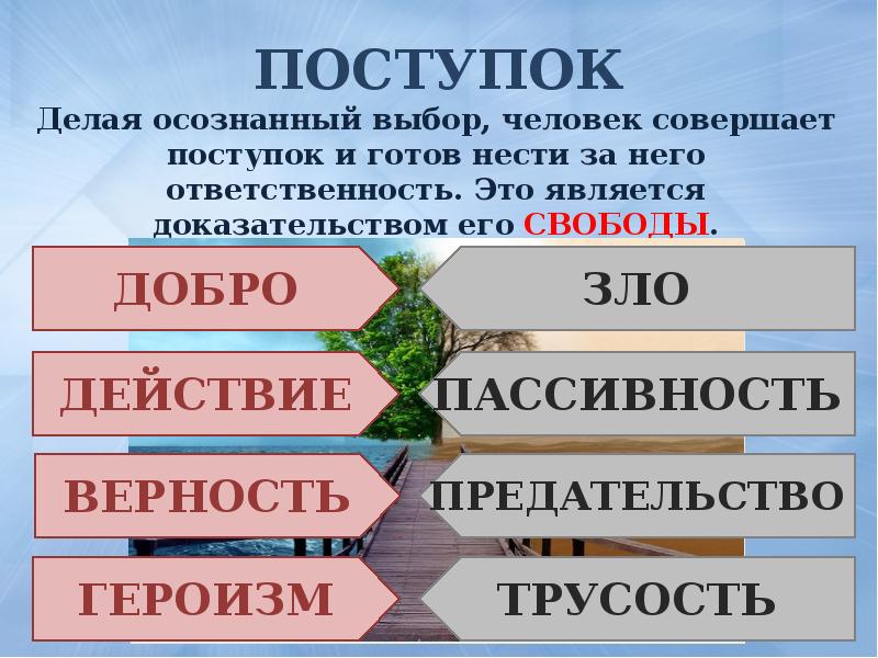 Когда возможности ограничены обществознание 6 класс презентация