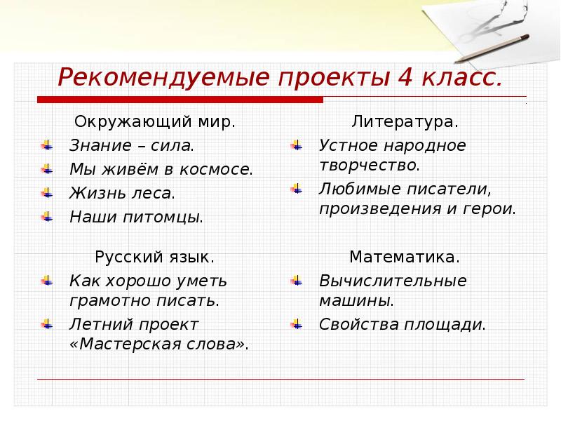 Презентация проекта 4 класс