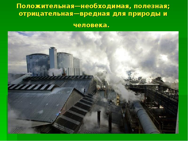 Положительная—необходимая, полезная; отрицательная—вредная для природы и человека. Положительная—необходимая, полезная; отрицательная—вредная для природы и человека.