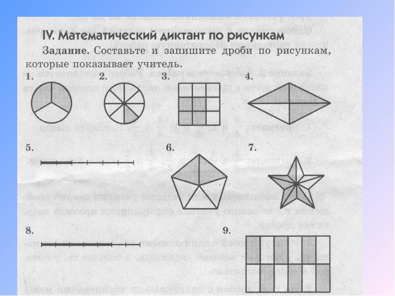 Дроби 5 класс рисунки