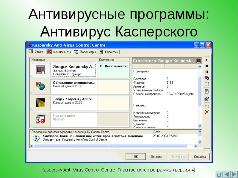 Касперский главное окно. Антивирусное программное обеспечение. Антивирус окно программы. Окна антивирусных программ. Действия антивирусных программ