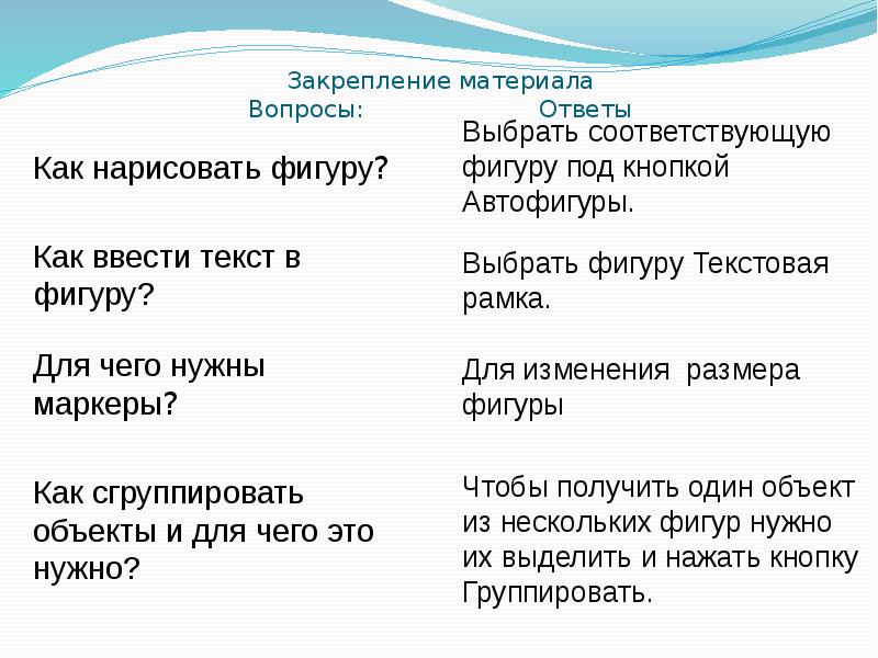 Вопросы на материале. Закрепляющие материал вопросы. Подсказка вводимых слов.