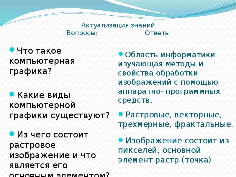 Новые вопросы знания. Вопросы для повторения. Остров актуализации знаний.