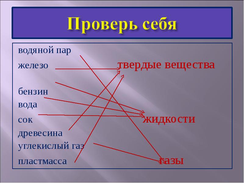 Пары железа. Из чего состоит пар. Железо это твердое вещество или жидкое. Водяной пар из чего состоит. Железо это твердое вещество.