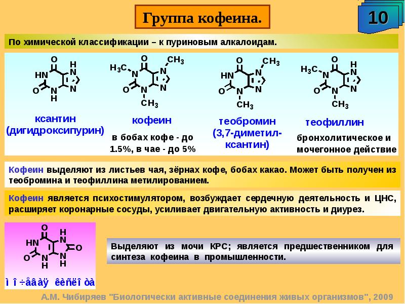 Презентация на тему алкалоиды