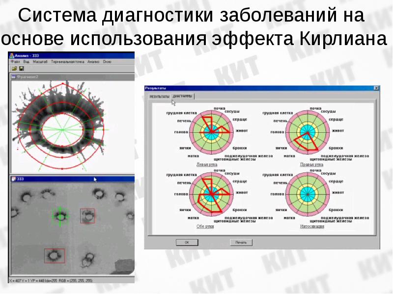 Классификация информационных технологий презентация