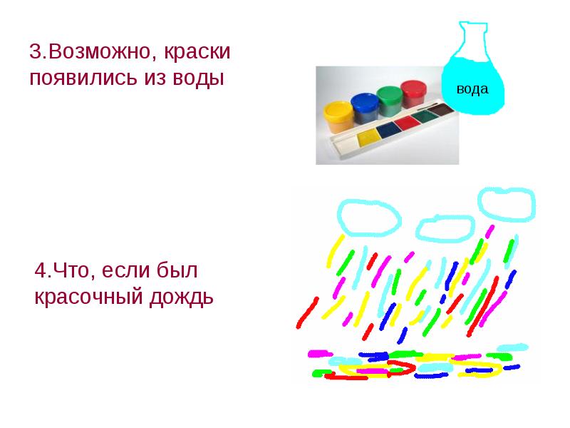 История красок презентация