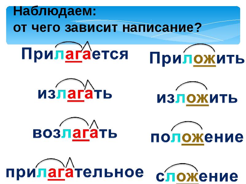 Правописание корней лаг лож рос раст ращ урок 5 класс презентация