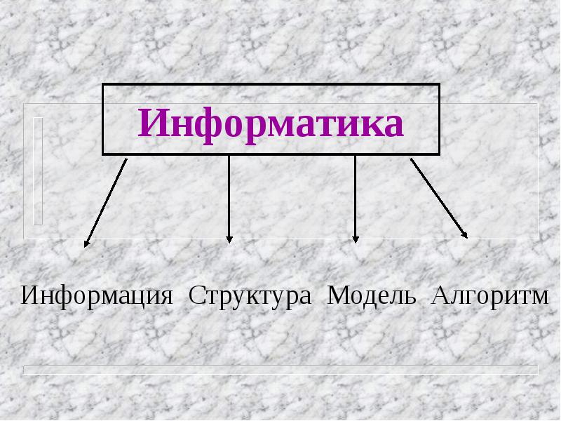 Қызықты информатика презентация