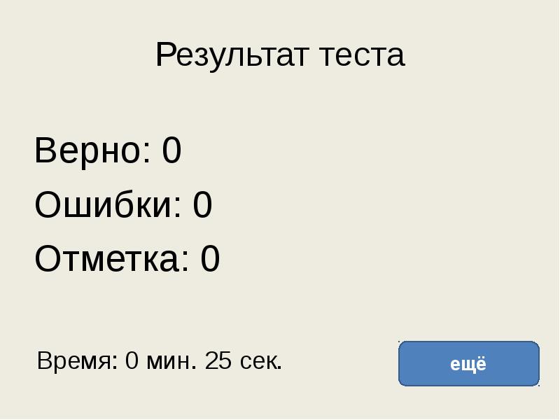 0 мин. Результат теста 2 ошибки верно 18. Верной как ошибка.