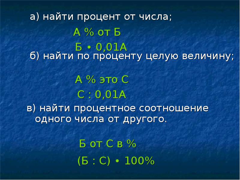 Презентация проценты нахождение процентов от числа