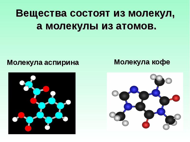 Вещества состоят из молекул,  а молекулы из атомов.