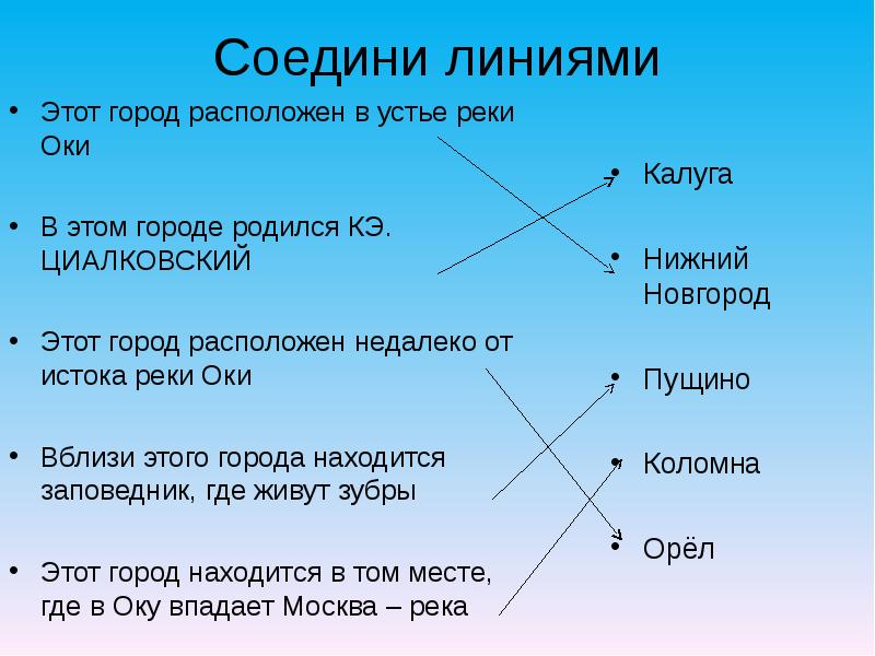 Путешествие по оке 2 класс окружающий мир презентация