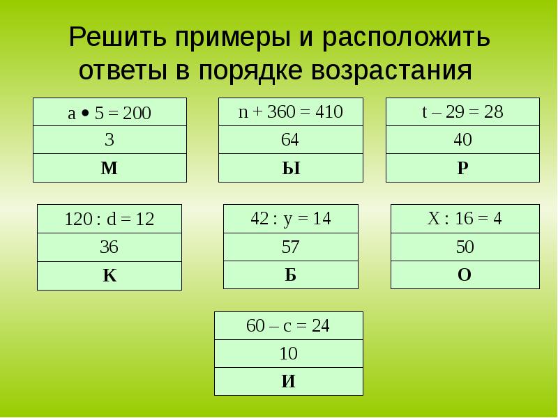 Примеры с ответом 29. Порядок возрастания пример. Примеры ответов в порядке возрастания. Реши примеры и расположи ответы в порядке возрастания. Решить пример (9a^2-4)/(2-3a)-(6a^2-5a-6)/(3-2a)=.