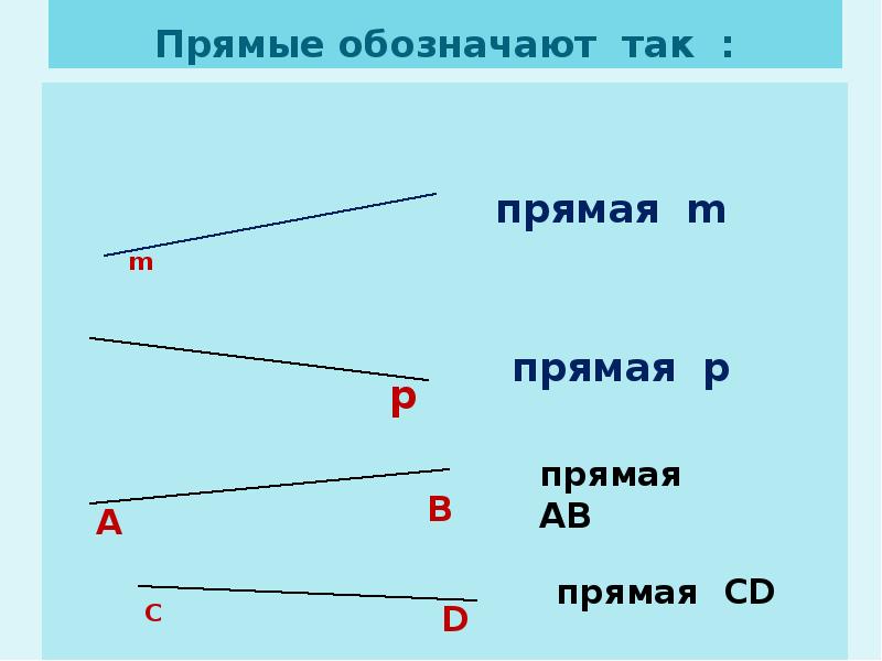 Прямая и отрезок. Отрезки лучи прямые обозначение. Плоскость прямая Луч. Прямые обозначаются. Как обозначают прямую.