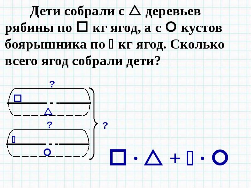 Схемы к задачам на умножение 2 класс