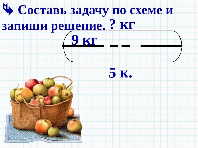 Реши задачу получи. Составь задачу по схеме. Составь схему и реши задачу. Задачи по схемам. Составление задач по схемам.