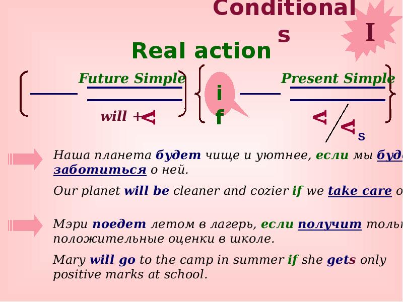 Conditionals презентация 10 класс