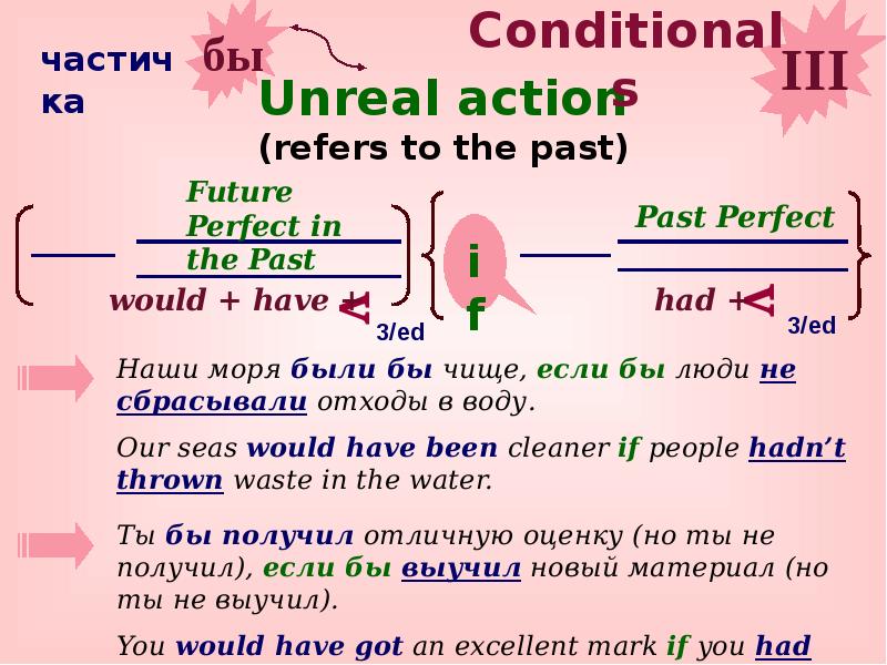 Conditionals 3 презентация