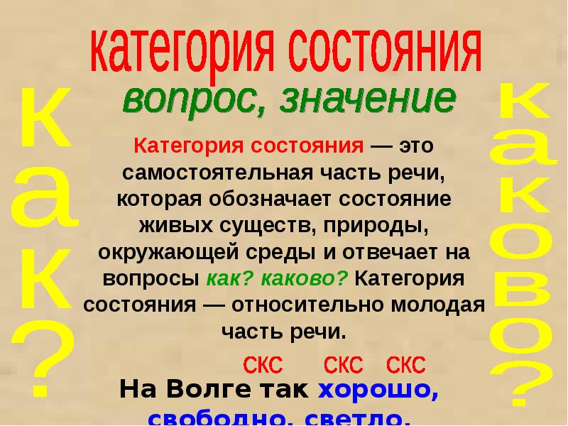 Категория состояния презентация