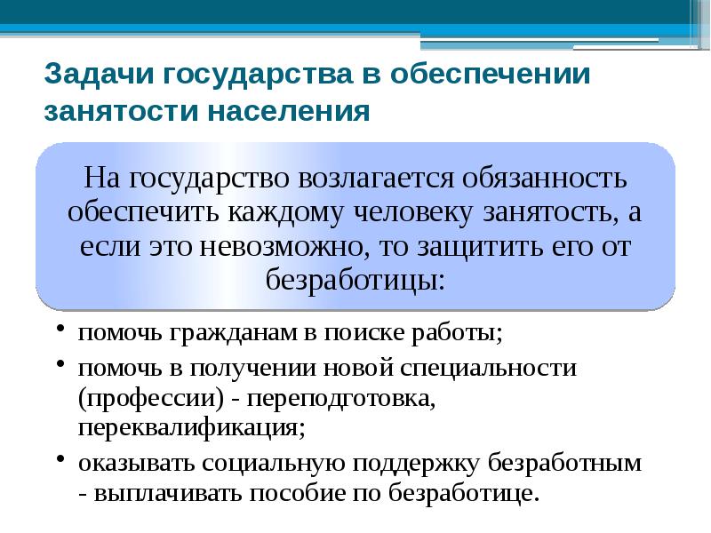 Обеспечивающие задачи. Государства в обеспечении занятости. Роль государства в обеспечении занятости. Роль государства в обеспечении занятости план. Задачи государства в обеспечении занятости населения.