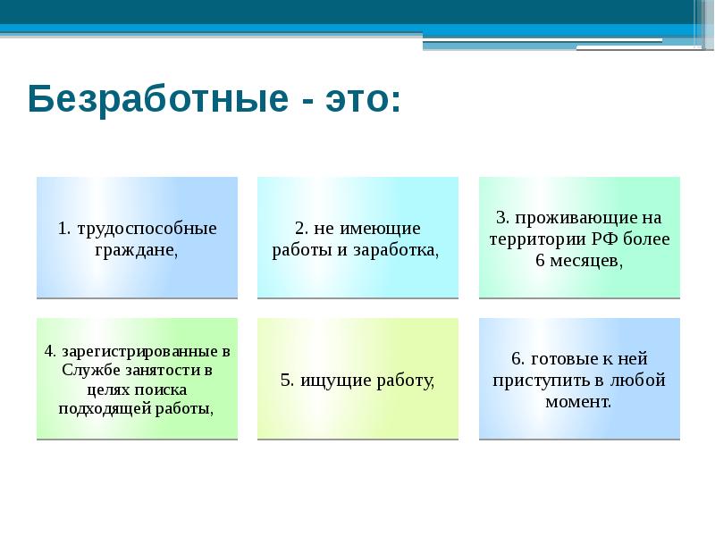 Почему люди становятся безработными презентация