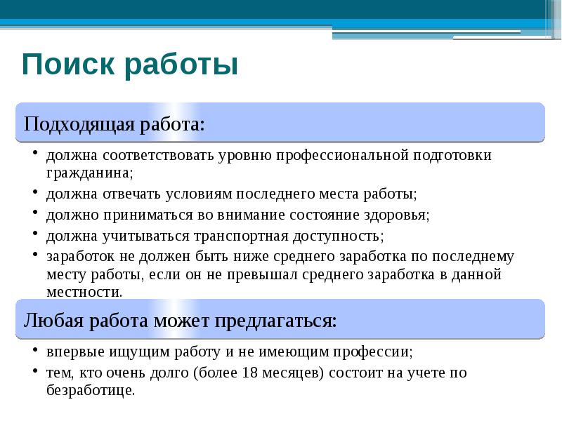 Социальная защита безработных презентация