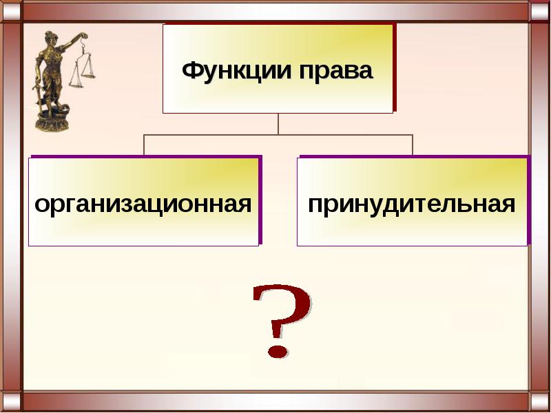 Презентация на тему функции права