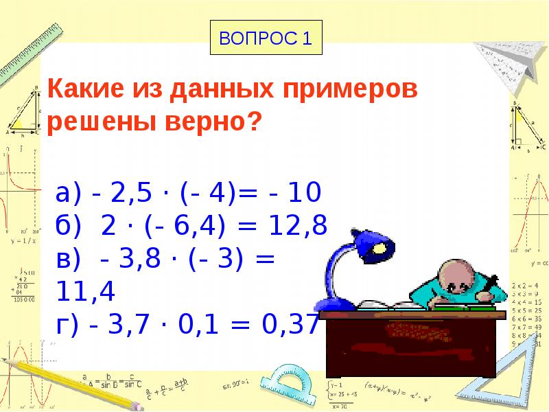 Какие из данных примеров решены верно?
а) - 2,5 · Какие из данных примеров решены верно?
а) - 2,5 ·