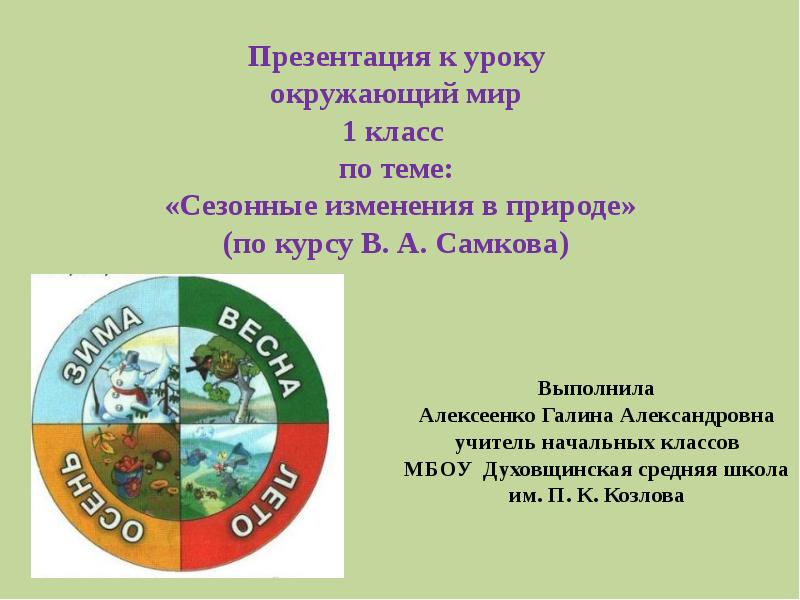 Сезонные изменения в природе 1 класс презентация