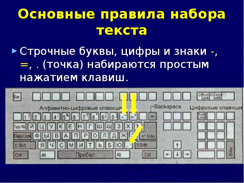 Строчные символы. Латинские буквы на клавиатуре. Строчная латинская буква на клавиатуре. Латинские заглавные буквы на клавиатуре. Прописные буквы на компьютере.