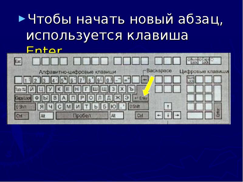 Нажмите кнопку начать. Абзац на клавиатуре. Красная строка на клавиатуре. Как сделать отступ на клавиатуре. Кнопка красной строки на клавиатуре.