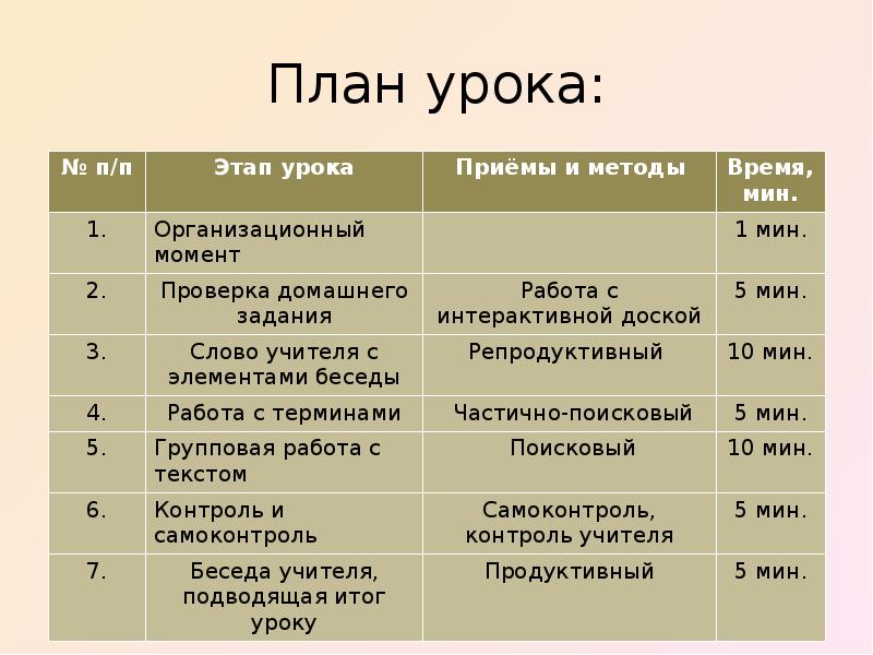 Определите и запишите тональный план в данных модулирующих периодах