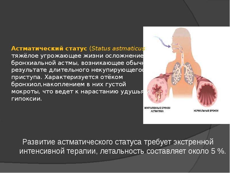 Астматический статус (Status astmaticus) — тяжёлое угрожающее жизни осложнение бронхиальной астмы,