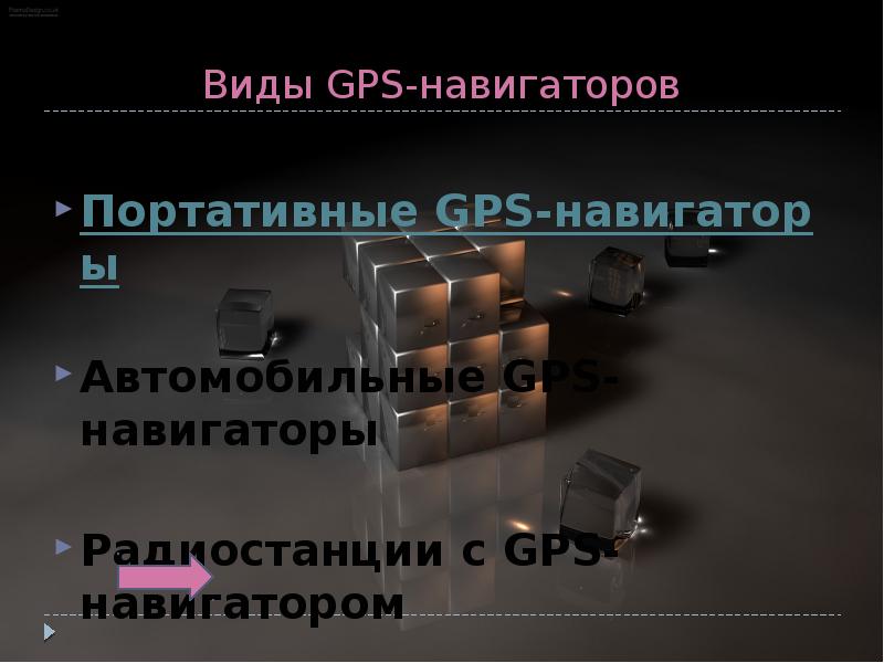 Виды GPS-навигаторов  Портативные GPS-навигаторы  Автомобильные GPS-навигаторы  Радиостанции с