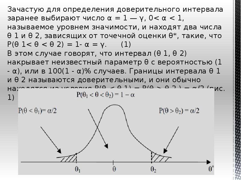 2 варианта интервала. Уровень доверительного интервала. Доверительная вероятность и доверительный интервал. Доверительная вероятность график. Определение доверительного интервала.