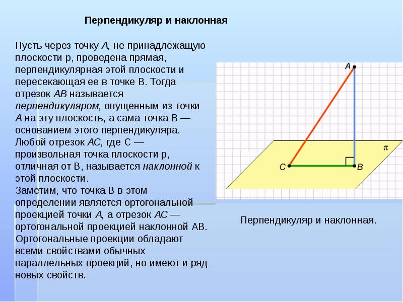 Перпендикуляр и наклонная презентация 10 класс атанасян