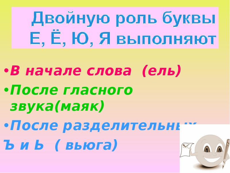 Предложение со словом кушать. Схема слова елка. Форма слова к слову ель. Придумать со словом ель. Звуковой анализ слова ель.