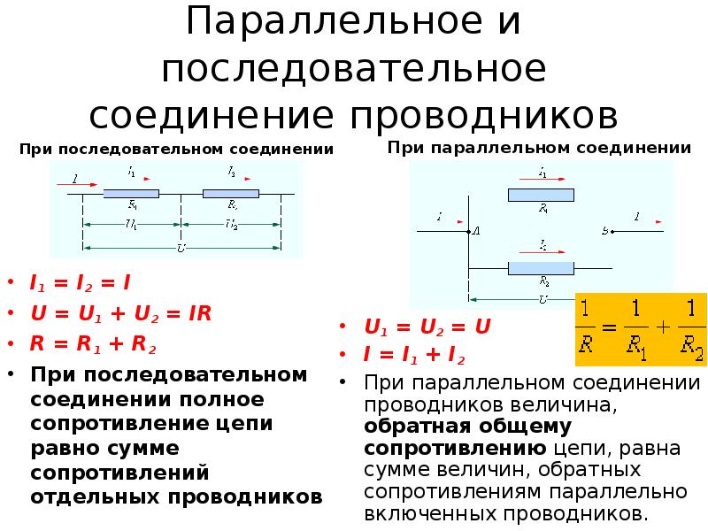 Параллельное и последовательное соединение проводников I1 = I2 = I U = U1 + U2 = IR R = R1 + R2 При последовательном соединении