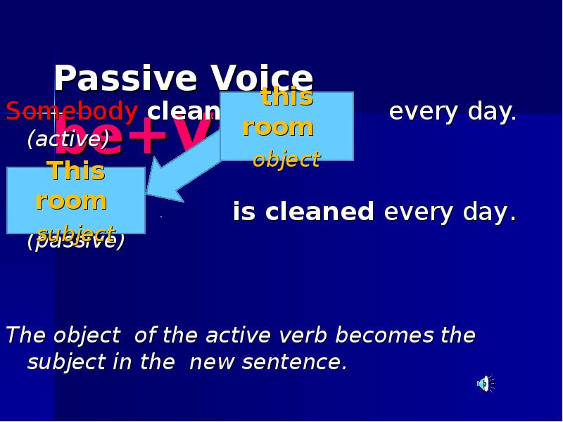 The rooms clean every day passive. Somebody cleans the Office в пассивном залоге. Every Day in Passive. New sentence status. Heel Slides – Passive only.