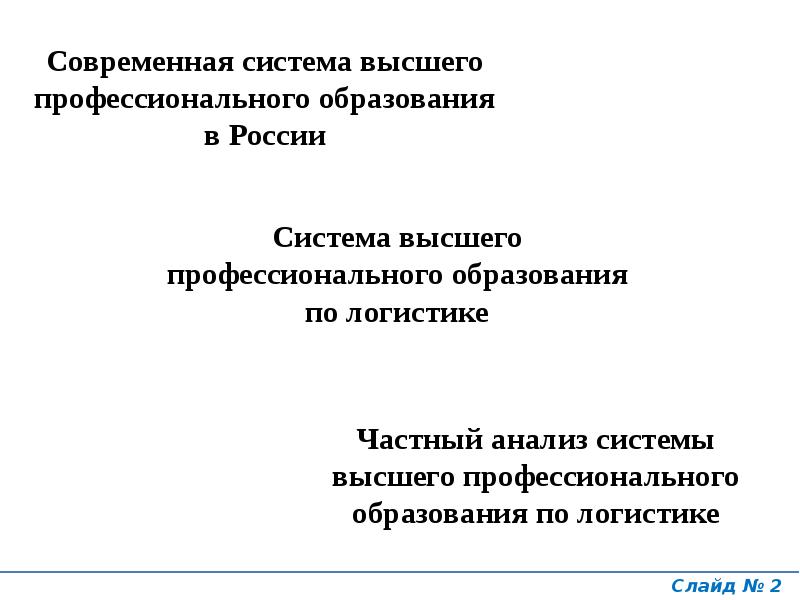 Типы высшего профессионального образования. Типы высшего профессионального образования