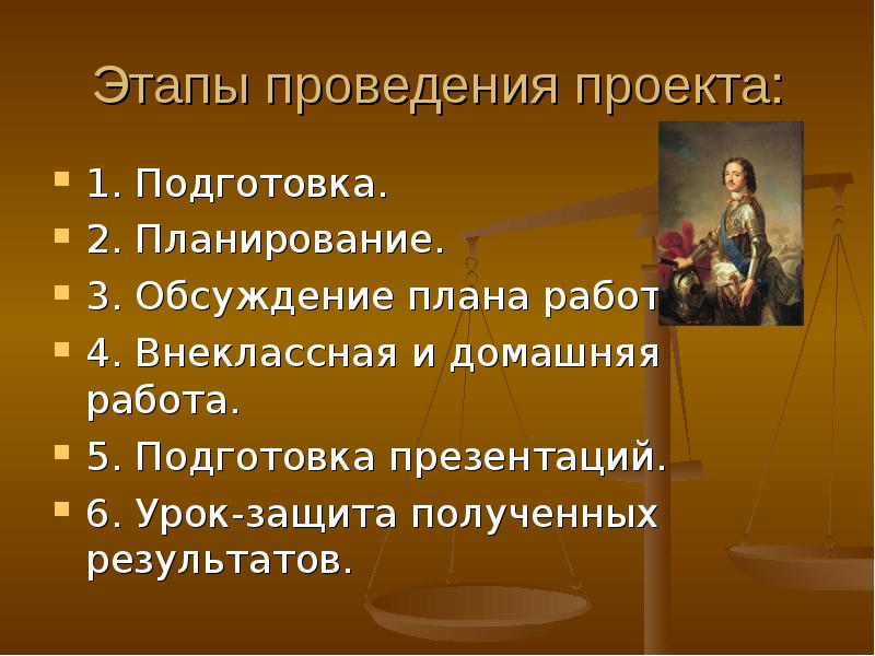 5 подготовка к истории. Подготовка презентации проекта. План работы по подготовке презентации. Этапы проведения внеклассного работы. Этапы выполнения проекта и полученных результатов.