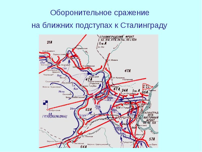 Оборона сталинграда проект