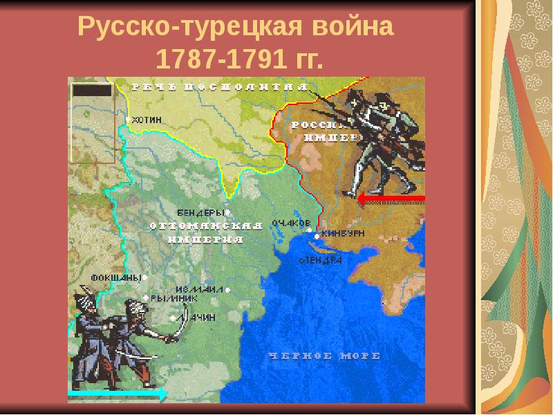 Русско-турецкая война 1787-1791 гг. Русско-турецкая война 1787-1791 гг.