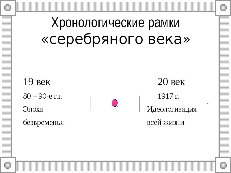 Хронологические рамки. Хронологические рамки серебряного века. Серебряный век хронологические рамки. Назовите хронологические рамки «серебряного века».. Хронологические рамки серебряного века русской культуры.