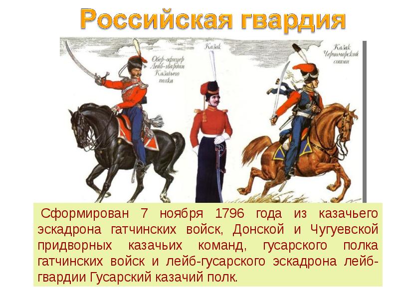 Гвардия это. День Российской гвардии история. Презентация день Российской гвардии. День Российской гвардии рисунки. День Российской гвардии кратко.